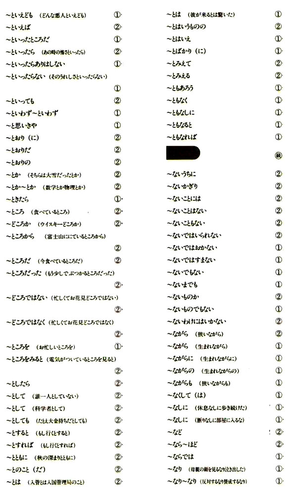 Грамматика японского языка. 1 и 2 уровни JLPT.